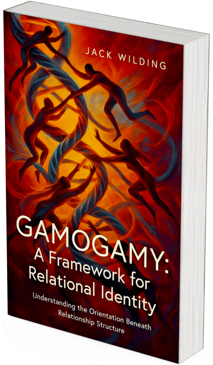 Gamogamy